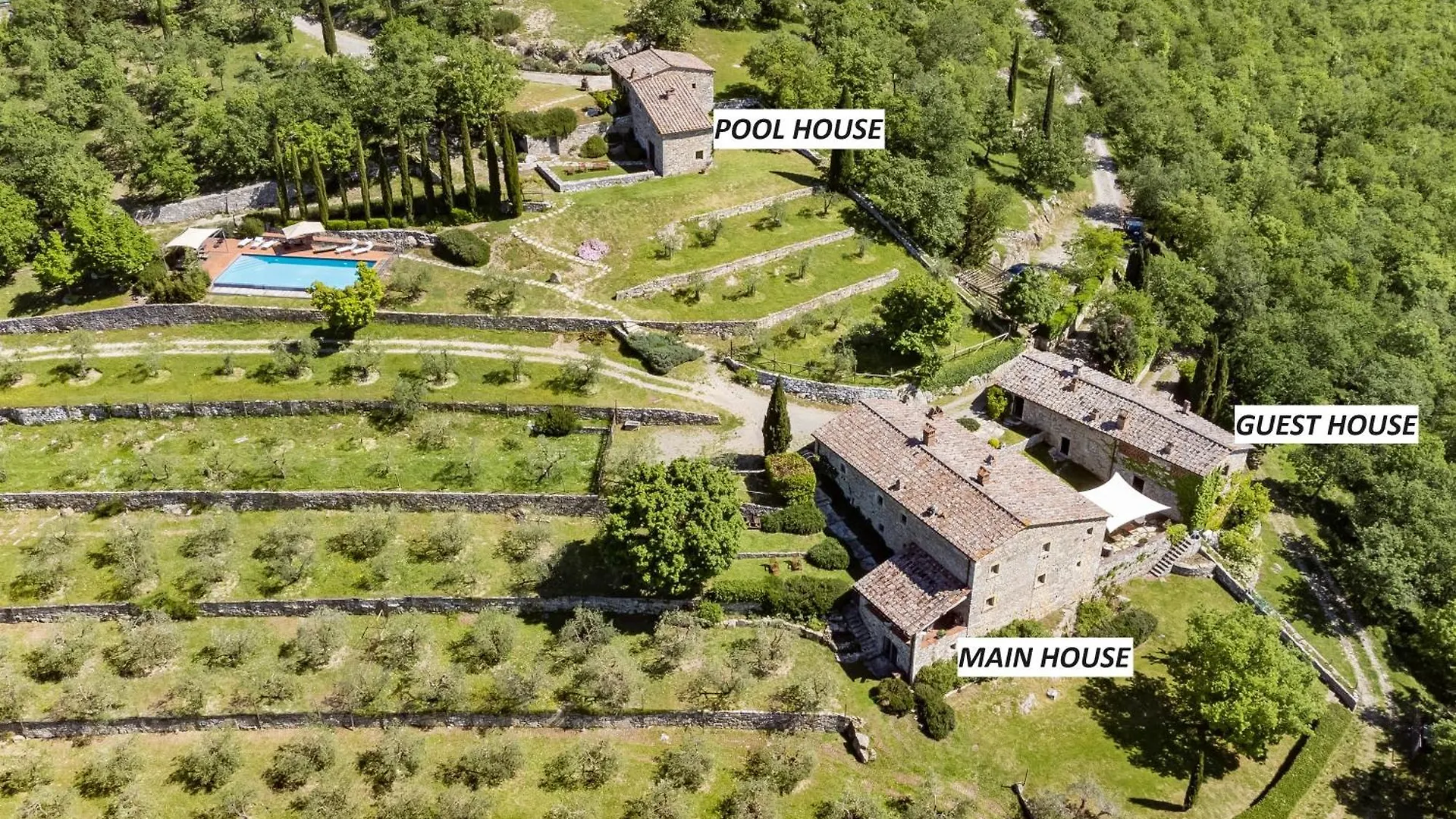 Villa Cavallari By Mmega Radda in Chianti